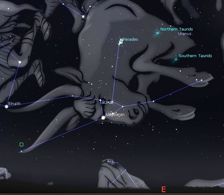 Sky Report October 3 – October 10